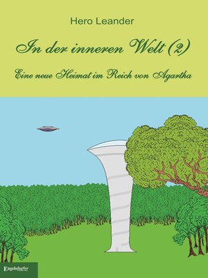 cover image of In der inneren Welt (Band 2)